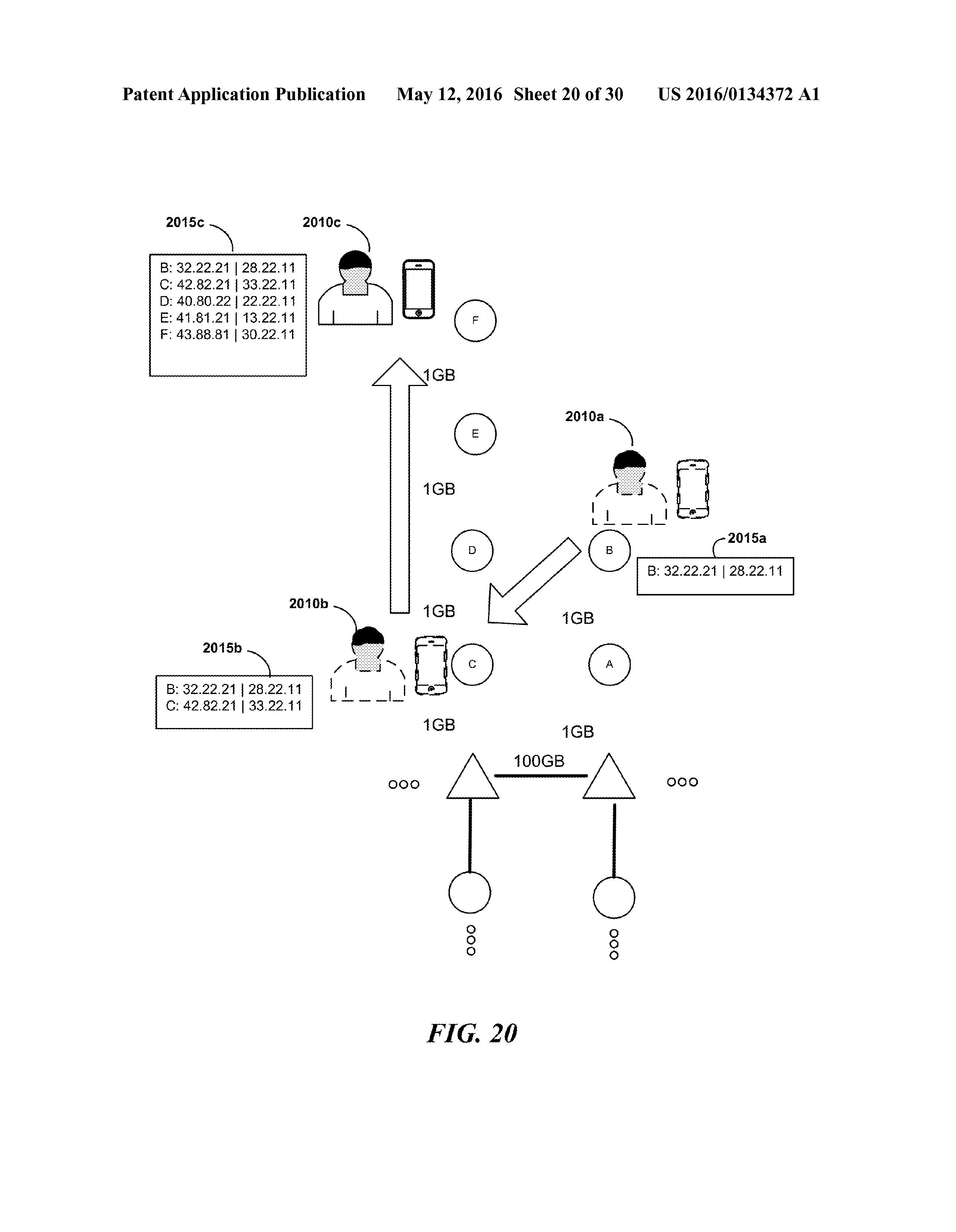 US20160134372A1 DEPLOYING LINE-OF-SIGHT COMMUNICATIONS NETWORKS